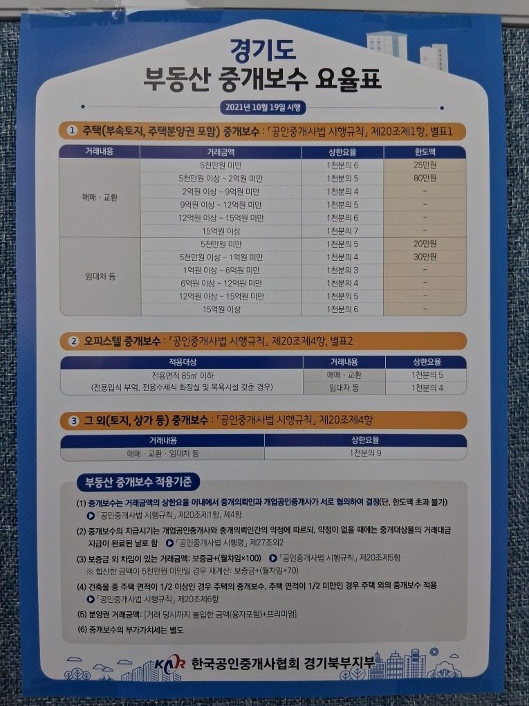 price menu