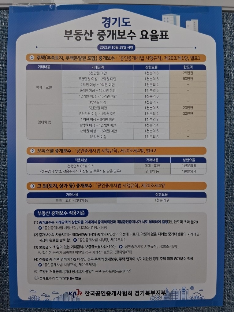 감일파랑새공인중개사사무소 picture 0