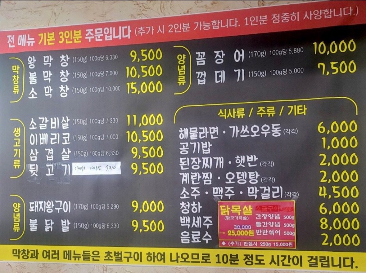 price menu