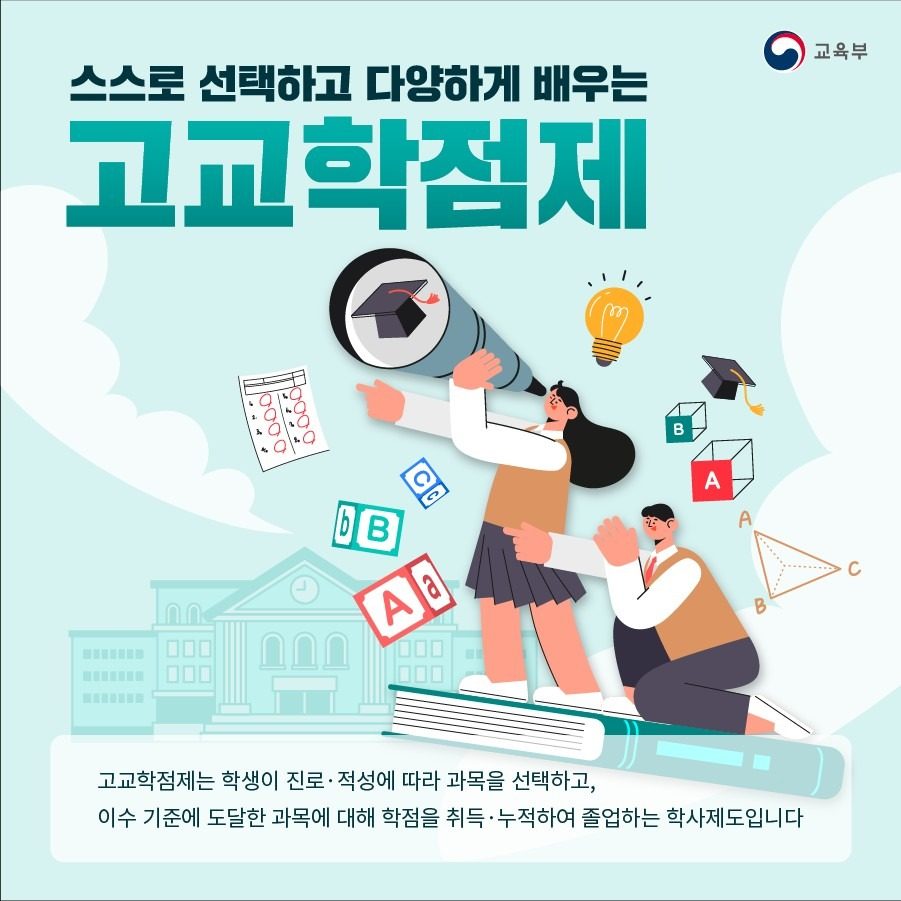 2025년부터 시행되는 고교학점제란?