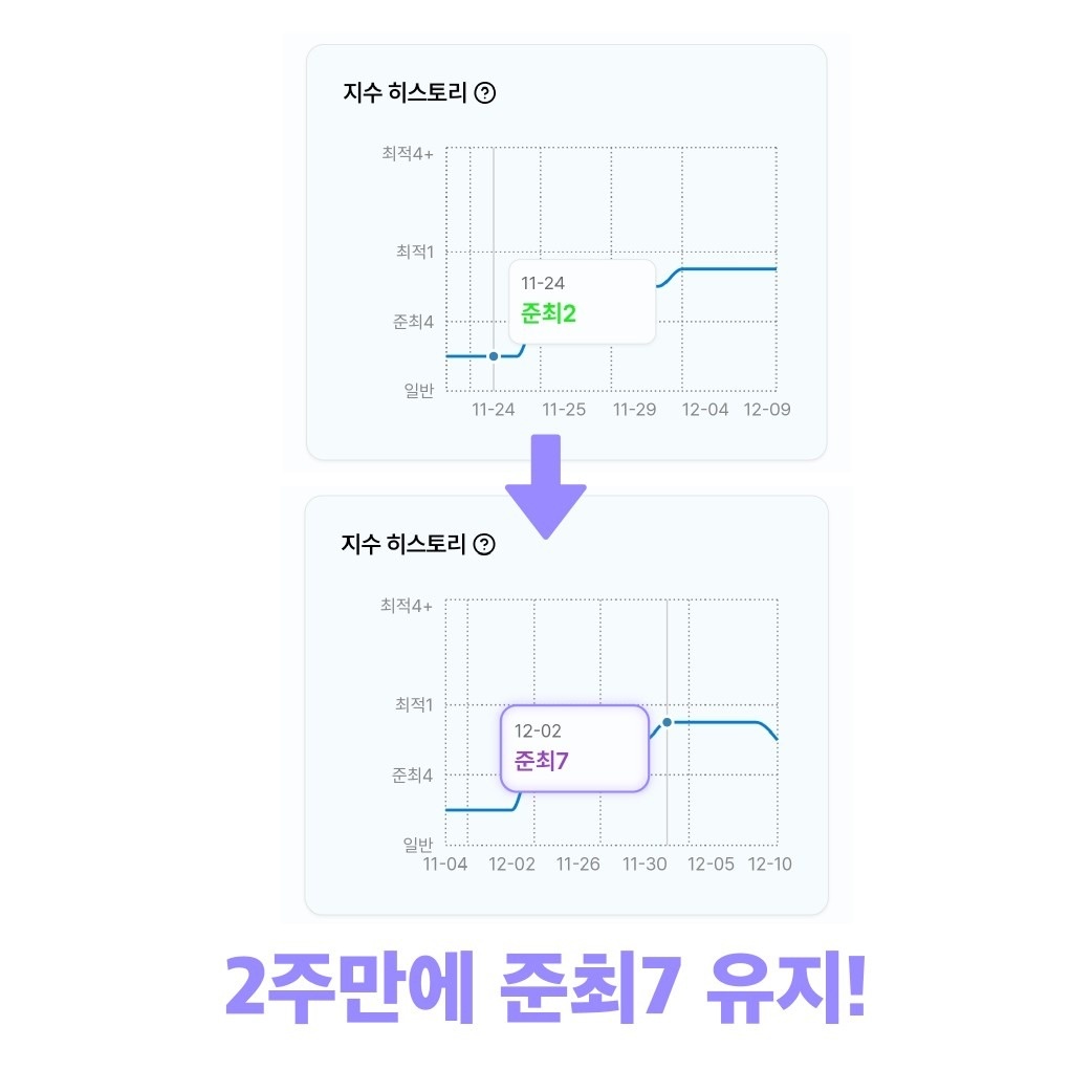 블로그 강의 마벞사 picture 2