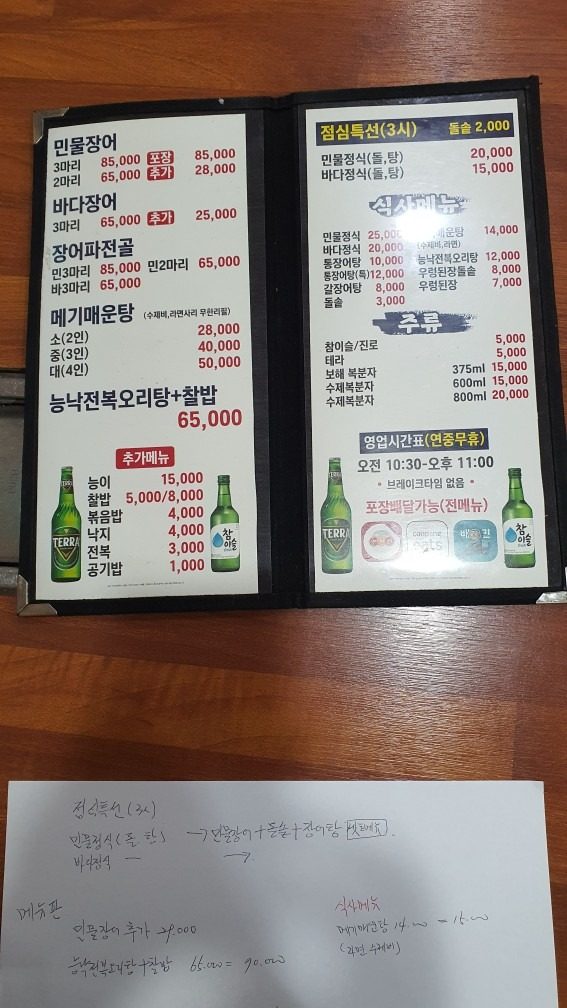 price menu