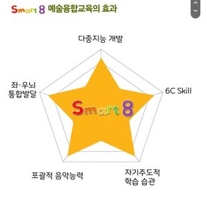 Smart 8 그룹수업 