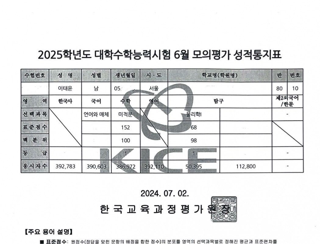 수능 수학 100점, 학원만 다니고 가능할까? +수리논술