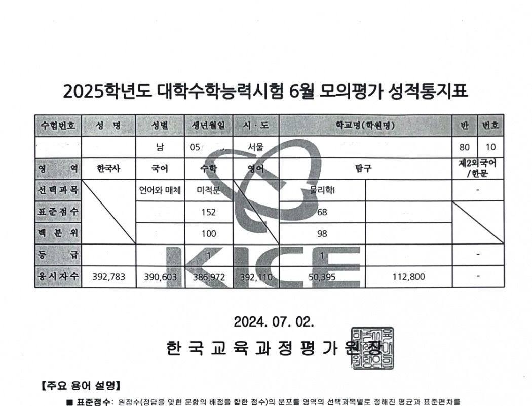 수능수학 역대최고득점자 picture 0