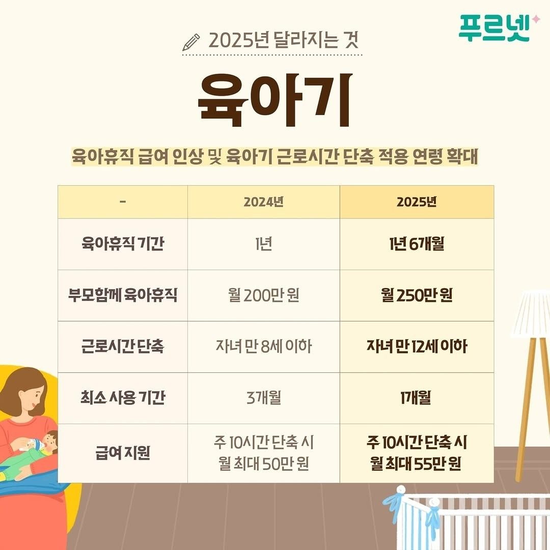 푸르넷 소식 