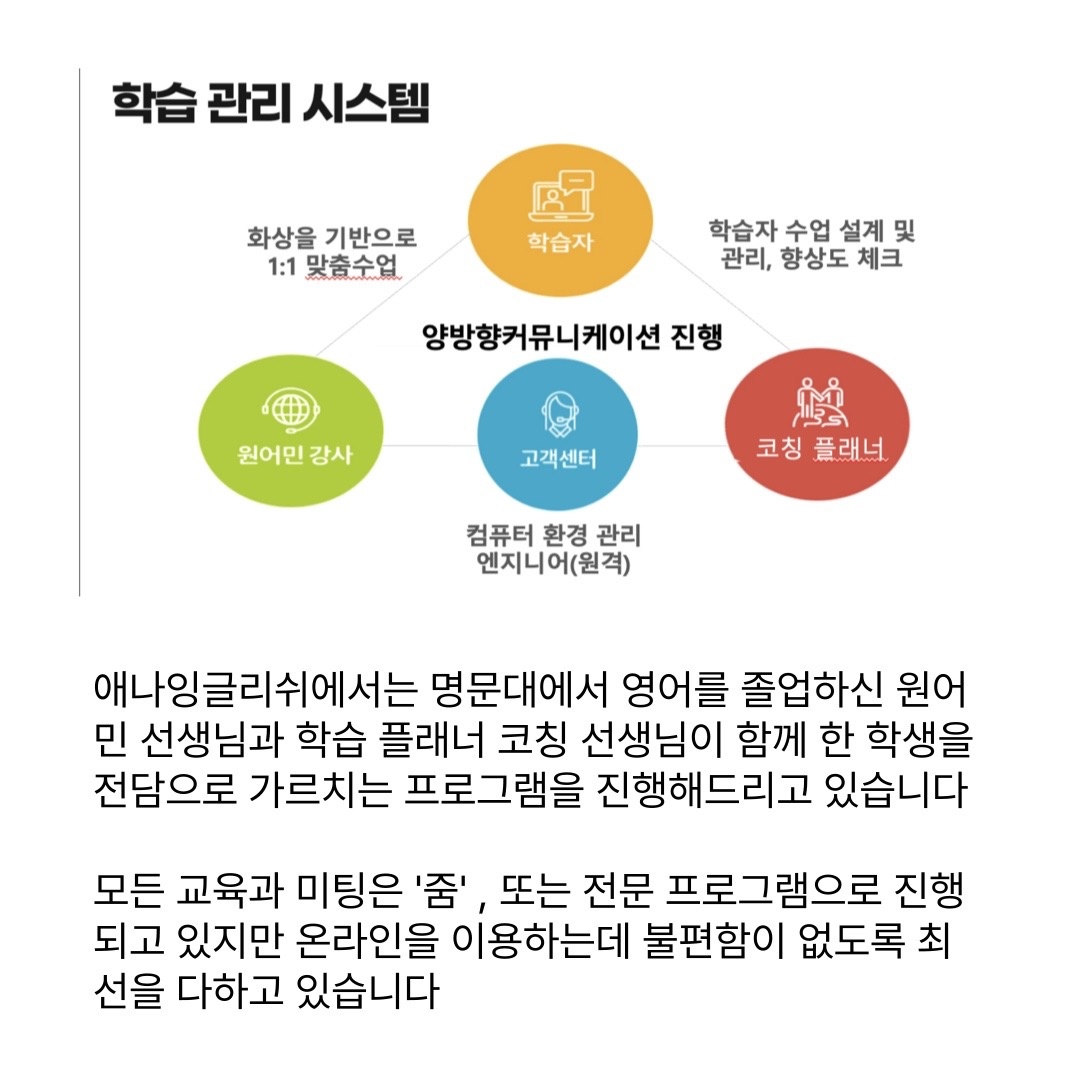 애나잉글리쉬 원주점 picture 7