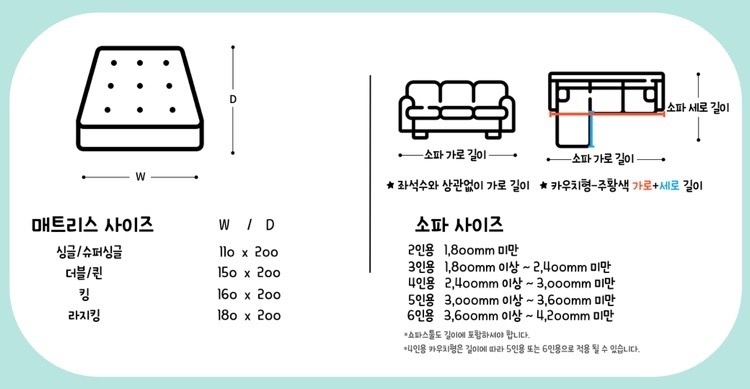 홈케어존