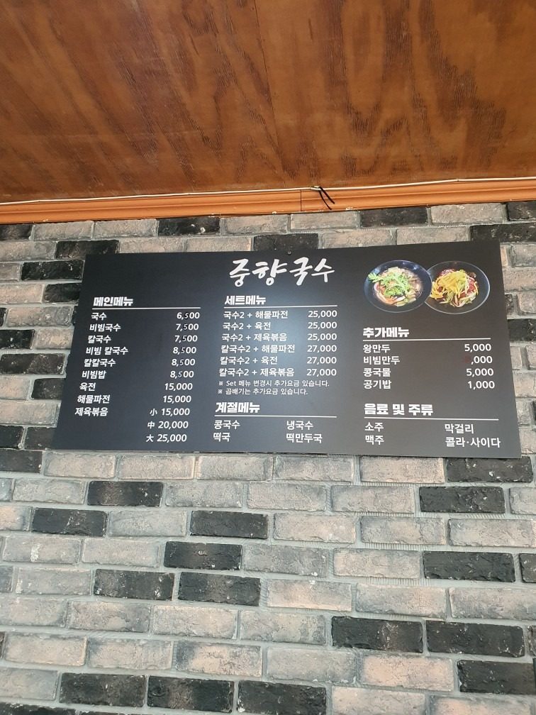 price menu