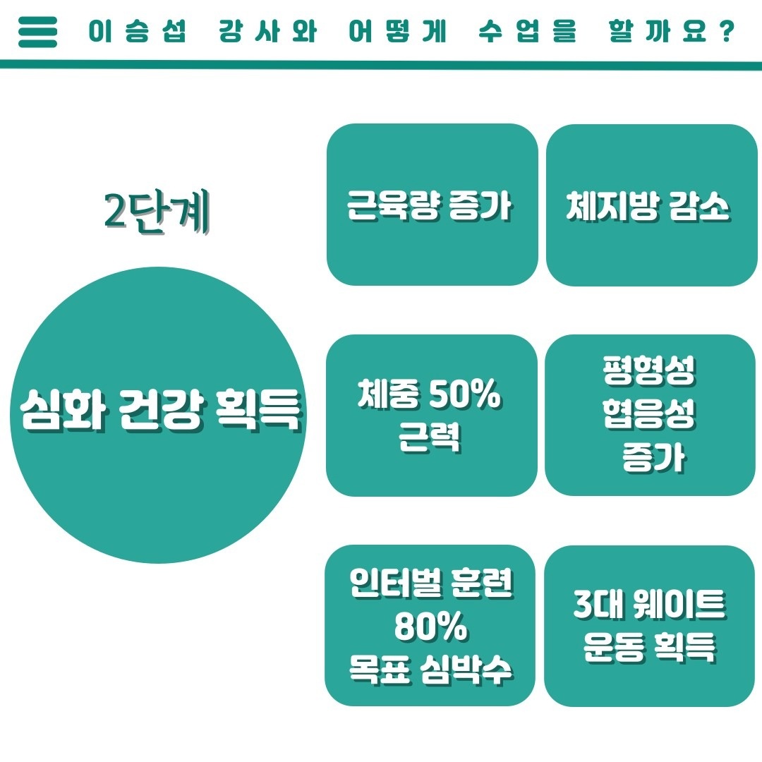 움직임 개선 전문가 이승섭 picture 2