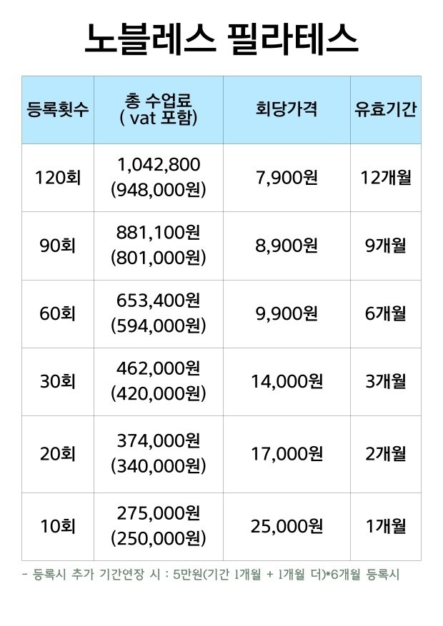 노블레스 필라테스 사직동 picture 2