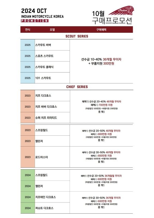 인디언 모터사이클 이천점