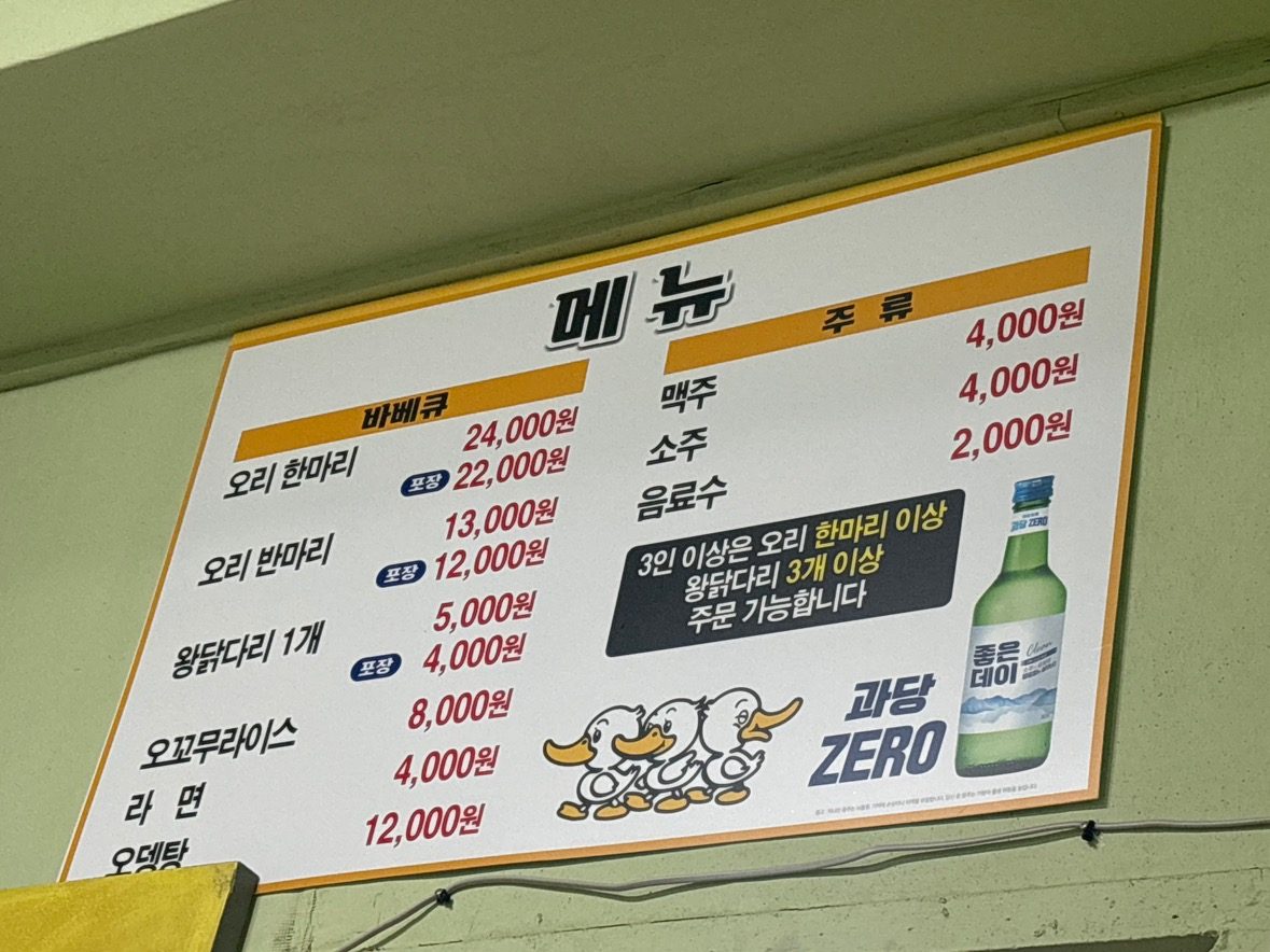 price menu
