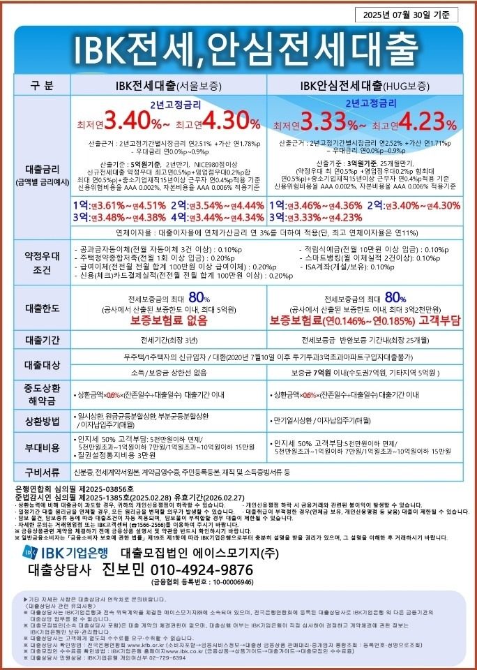특판 IBK 기업은행 대출금리