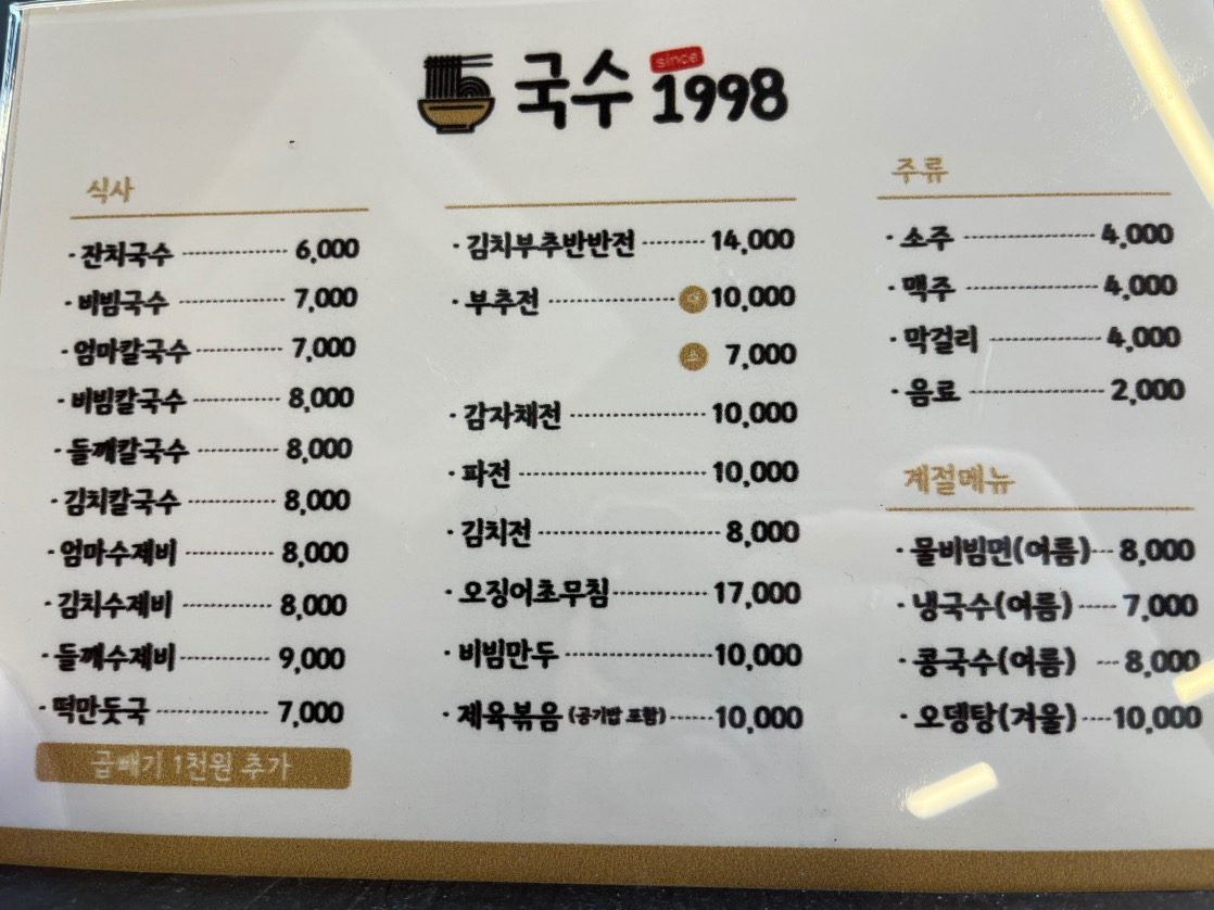 price menu