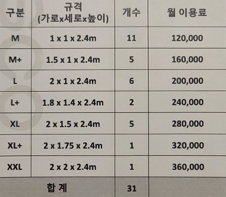 아이엠박스 송도국제업무지구역점 picture 0