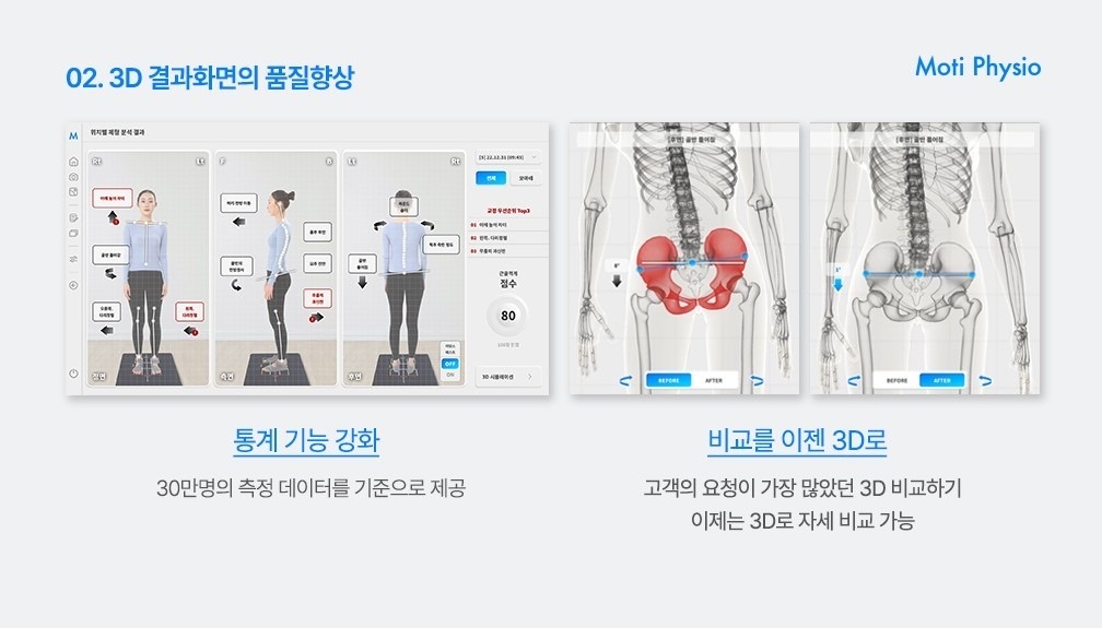 MoonFit picture 2