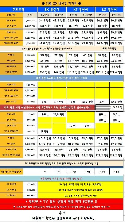 아이폰16 요기어때?