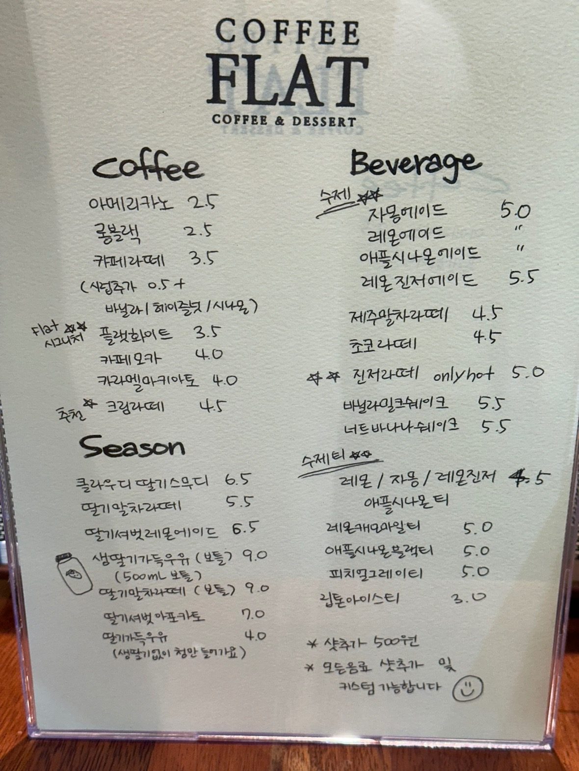 price menu