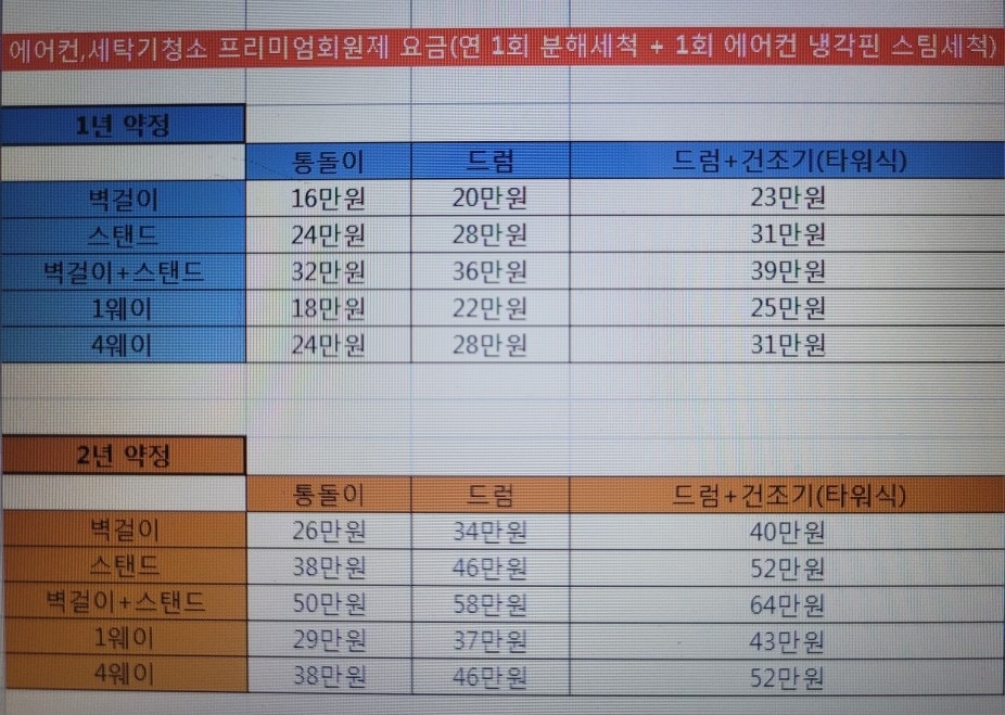 비치움 패키지클린 picture 5