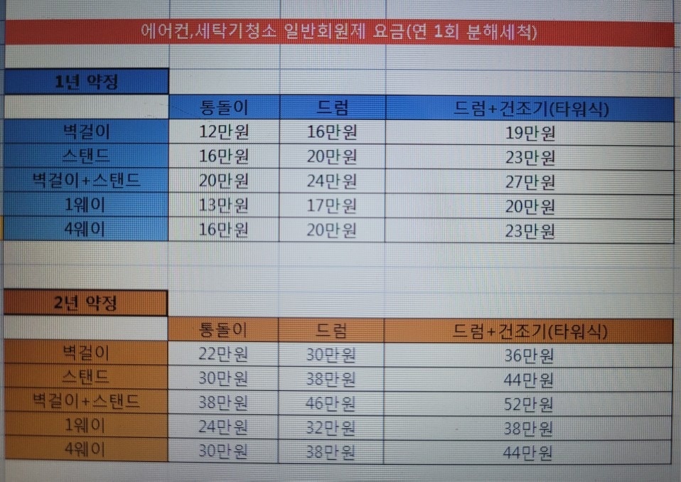 비치움 패키지클린 picture 6