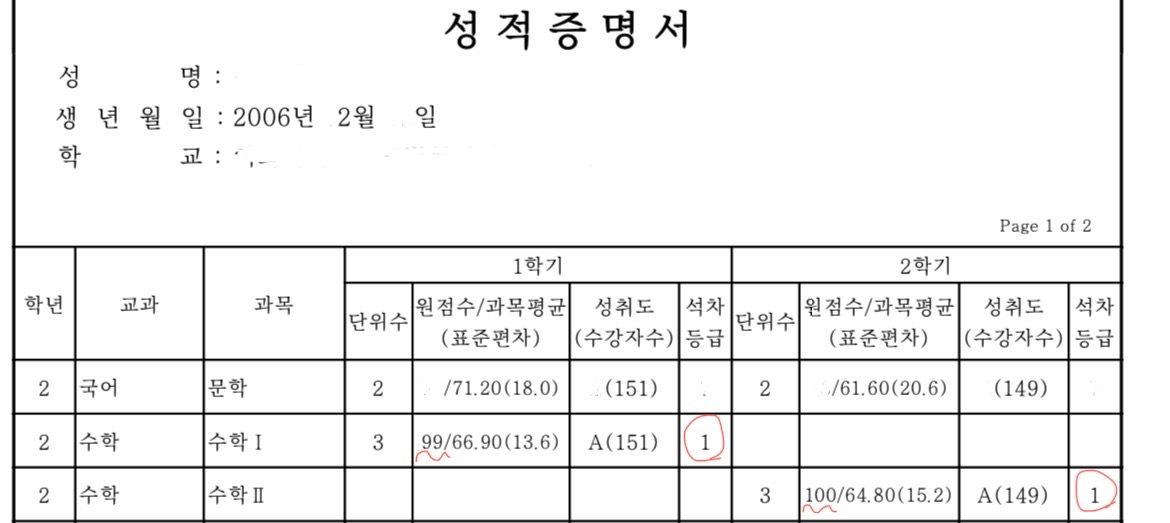 성적 향상 맡겨만 주세요