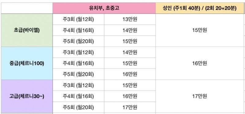 이음피아노음악학원 picture 2