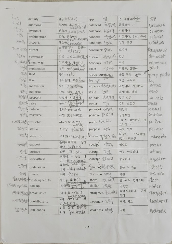 숙명여대 법학부 출신 중등 영어과외 picture 0