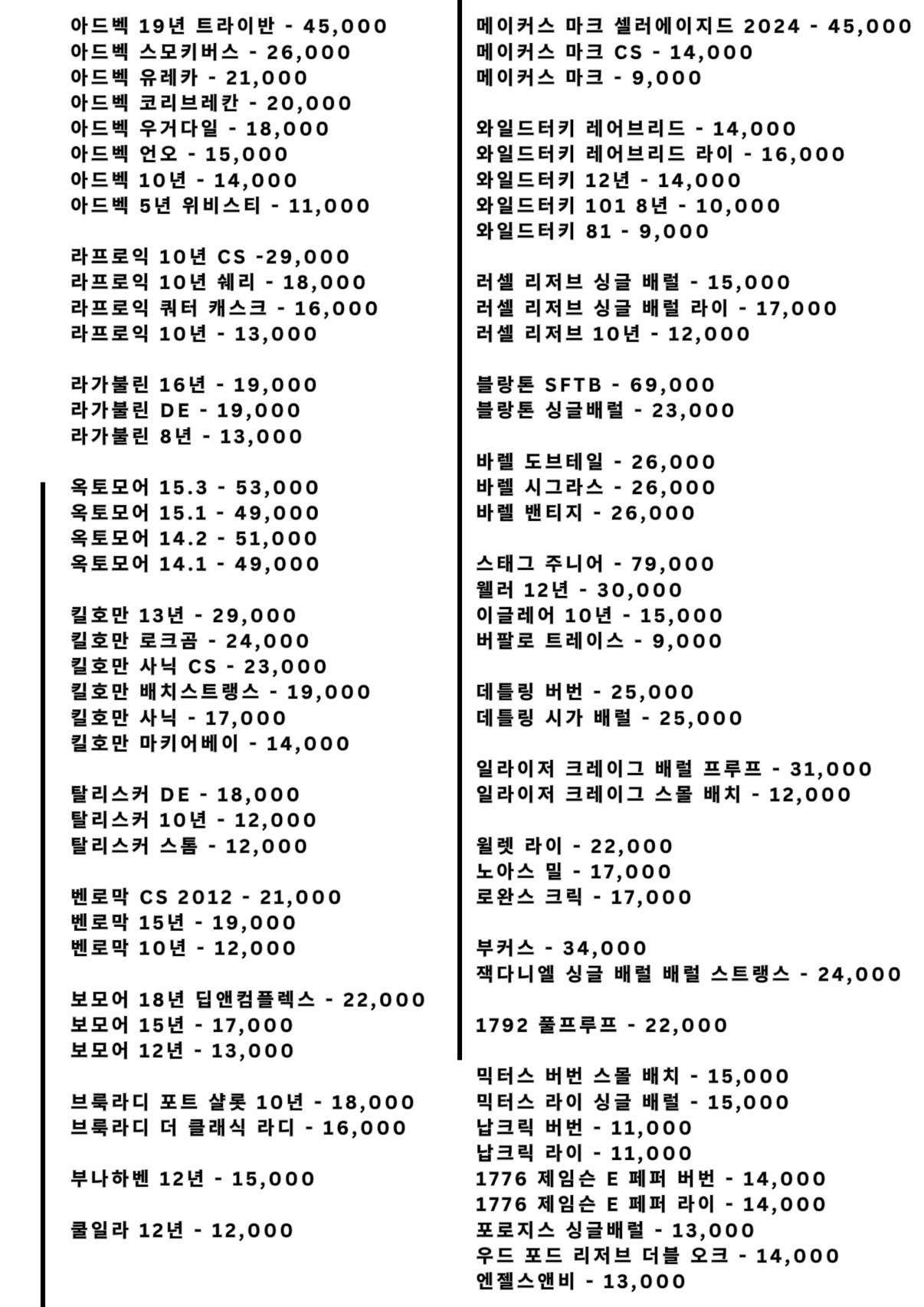 price menu