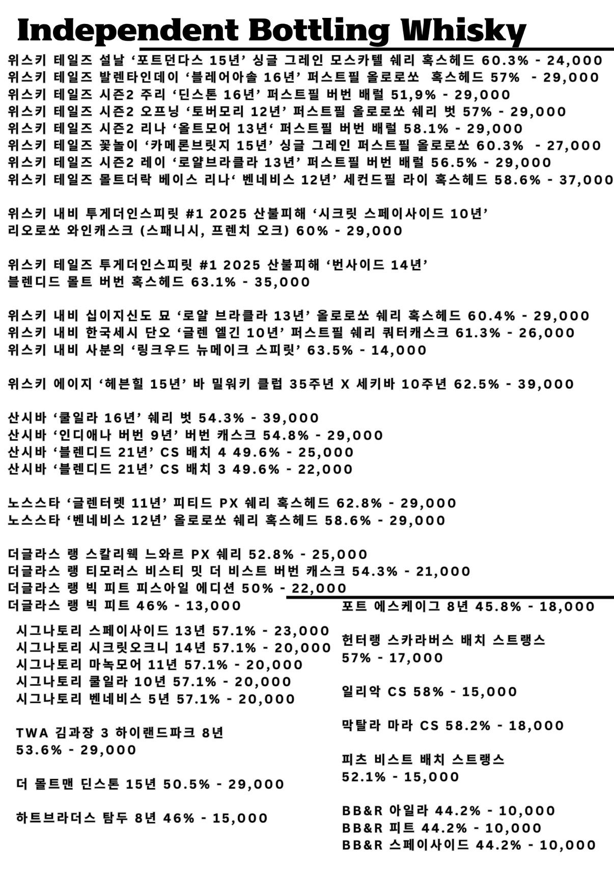 price menu