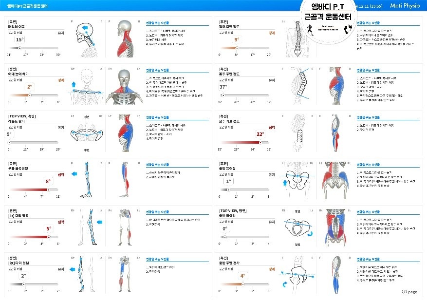 엠바디PT 근골격운동센터 방학역점 picture 3