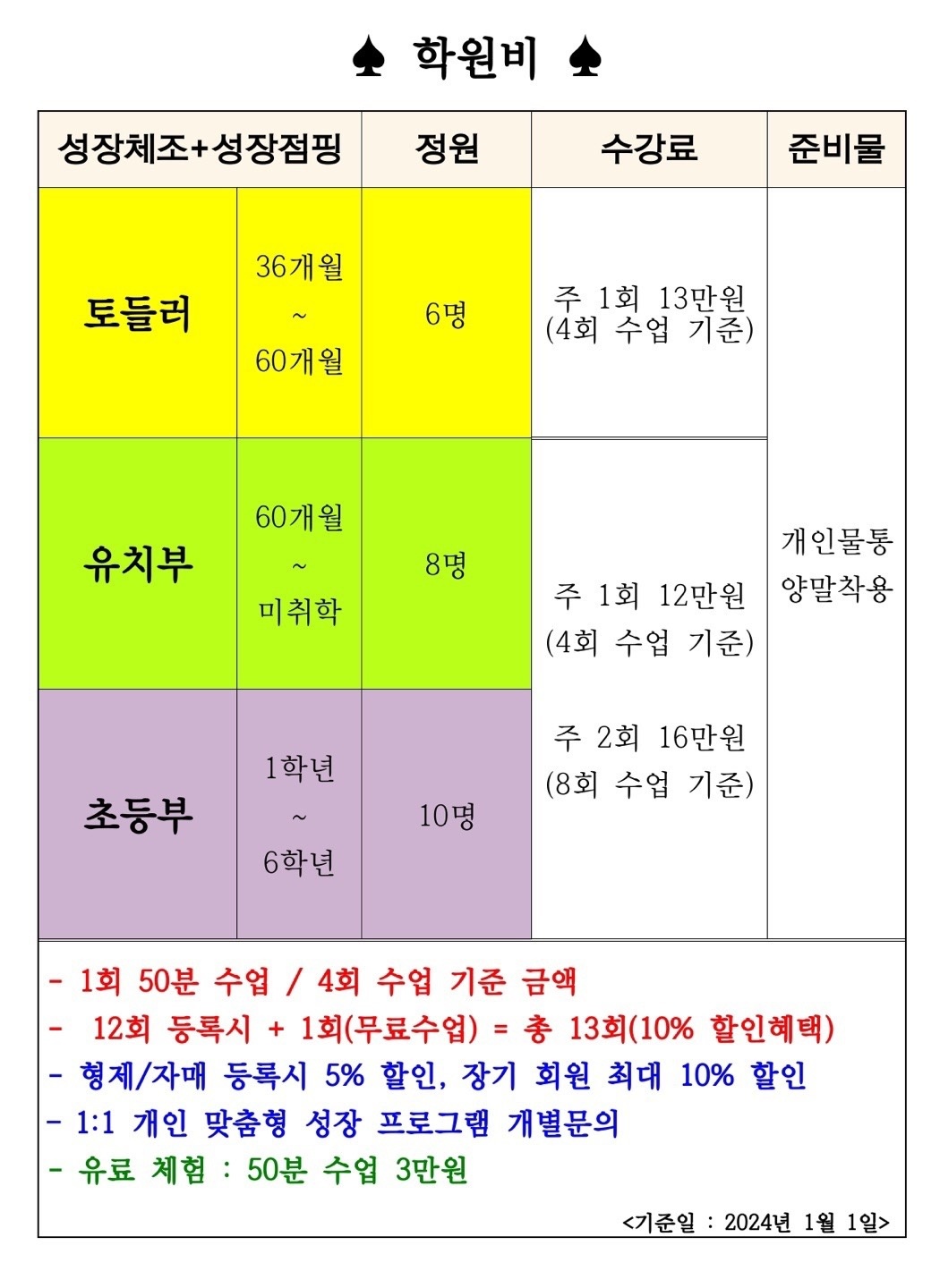 플립그라운드