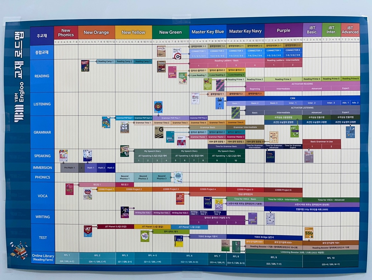 YBM 잉글루 인천부곡 제1캠퍼스 picture 1