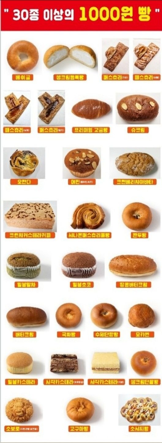 price menu