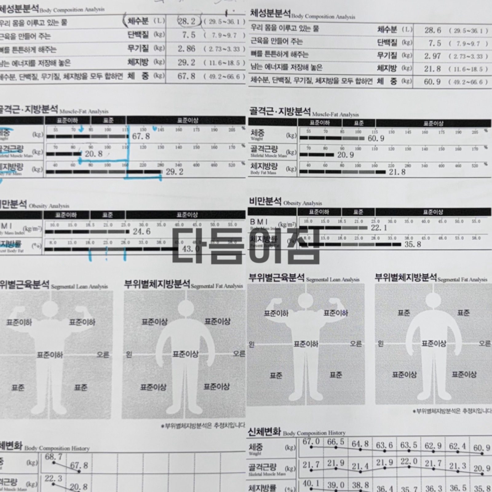 주안PT 다듬어짐[ 심OO 회원님 트레이닝 후기 ]