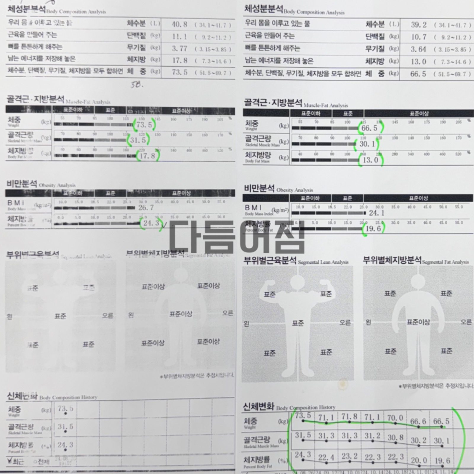 주안PT 다듬어짐[ 박OO 회원님 트레이닝 후기 ]