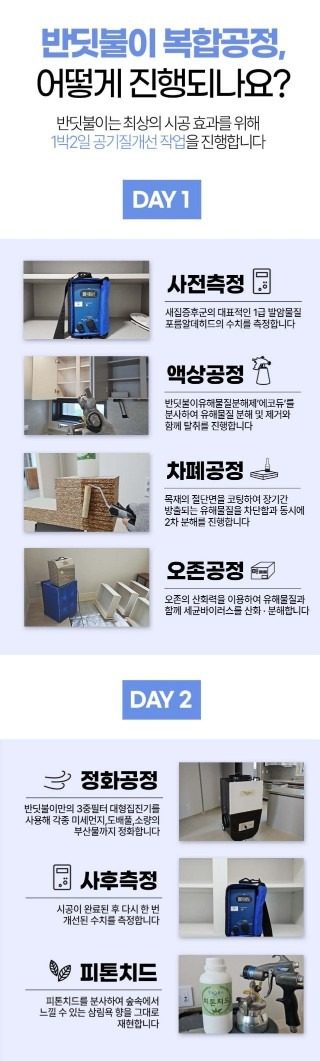 반딧불이 새집증후군 시공은 1박2일간 진행됩니다