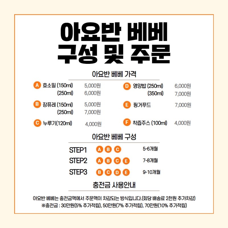 아기엄마가 요리하는 아기반찬 아요반 picture 1