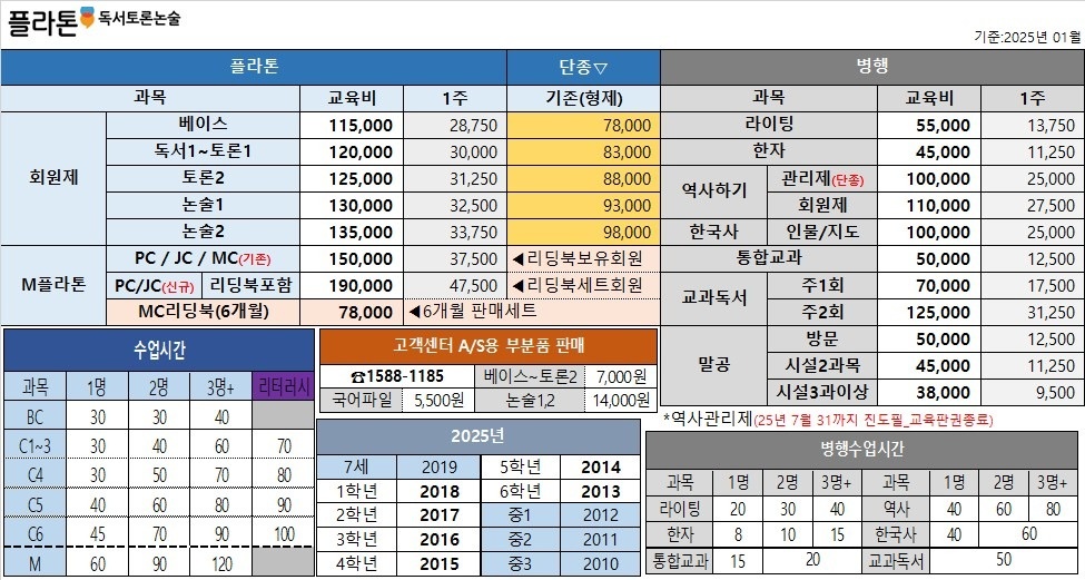 호평 플라톤 독서토론논술 조이교실 picture 1