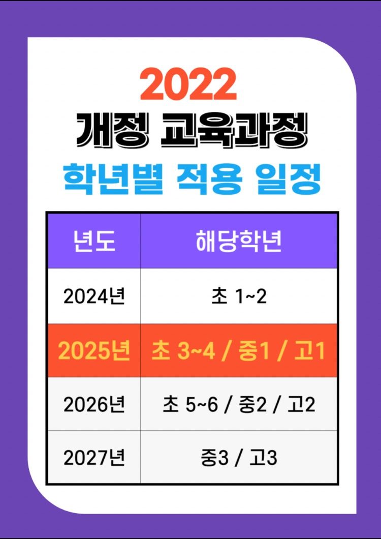 진후수학 2022년 개정교육과정 수학