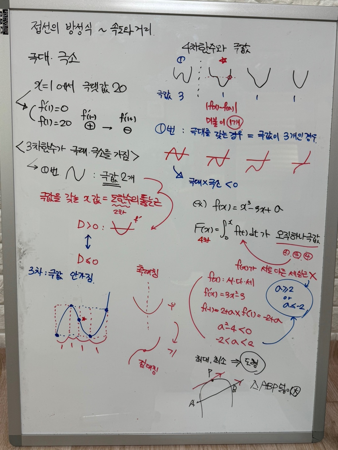 고등수학 전문과외 picture 4