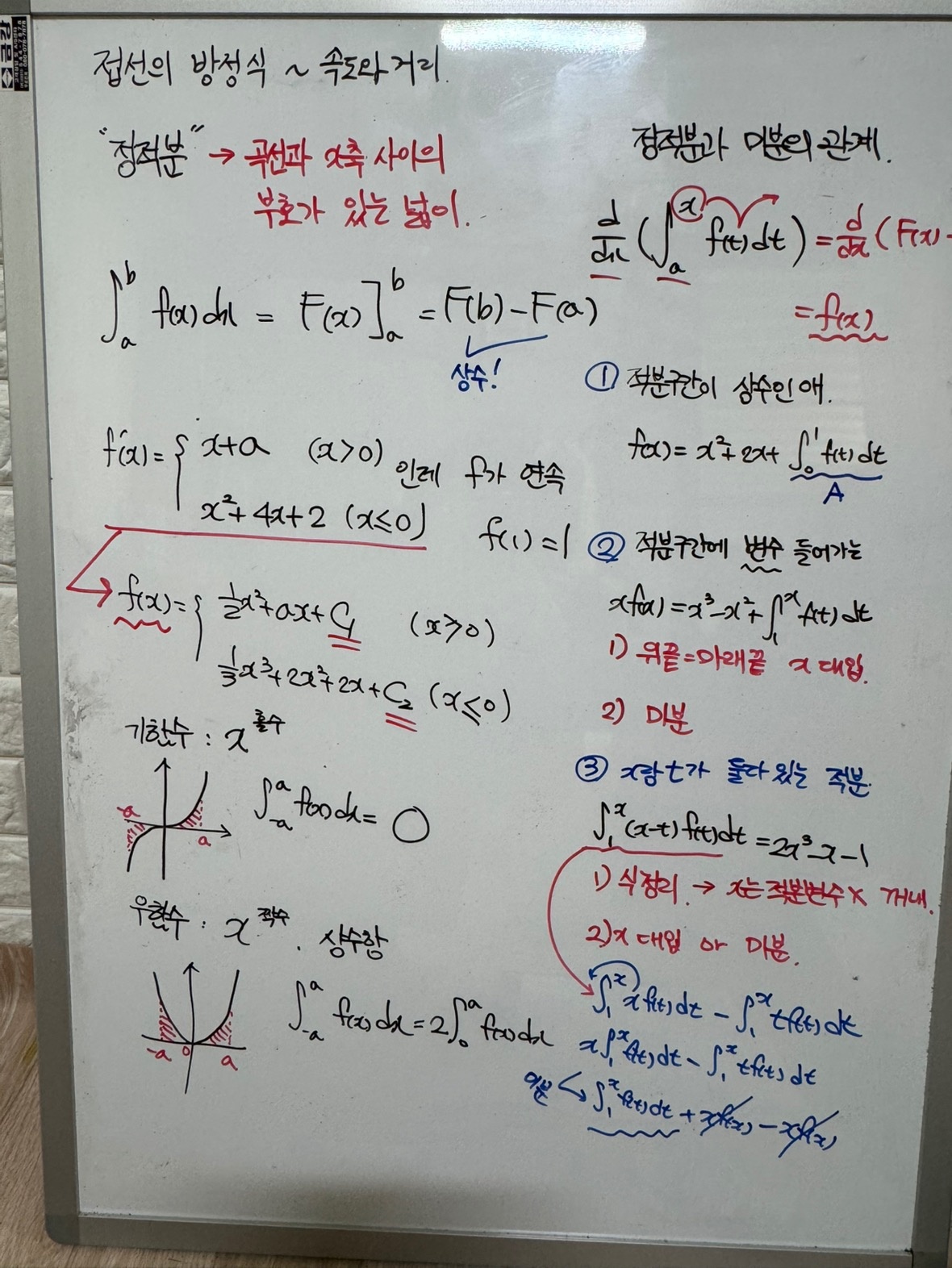 고등수학 전문과외 picture 2