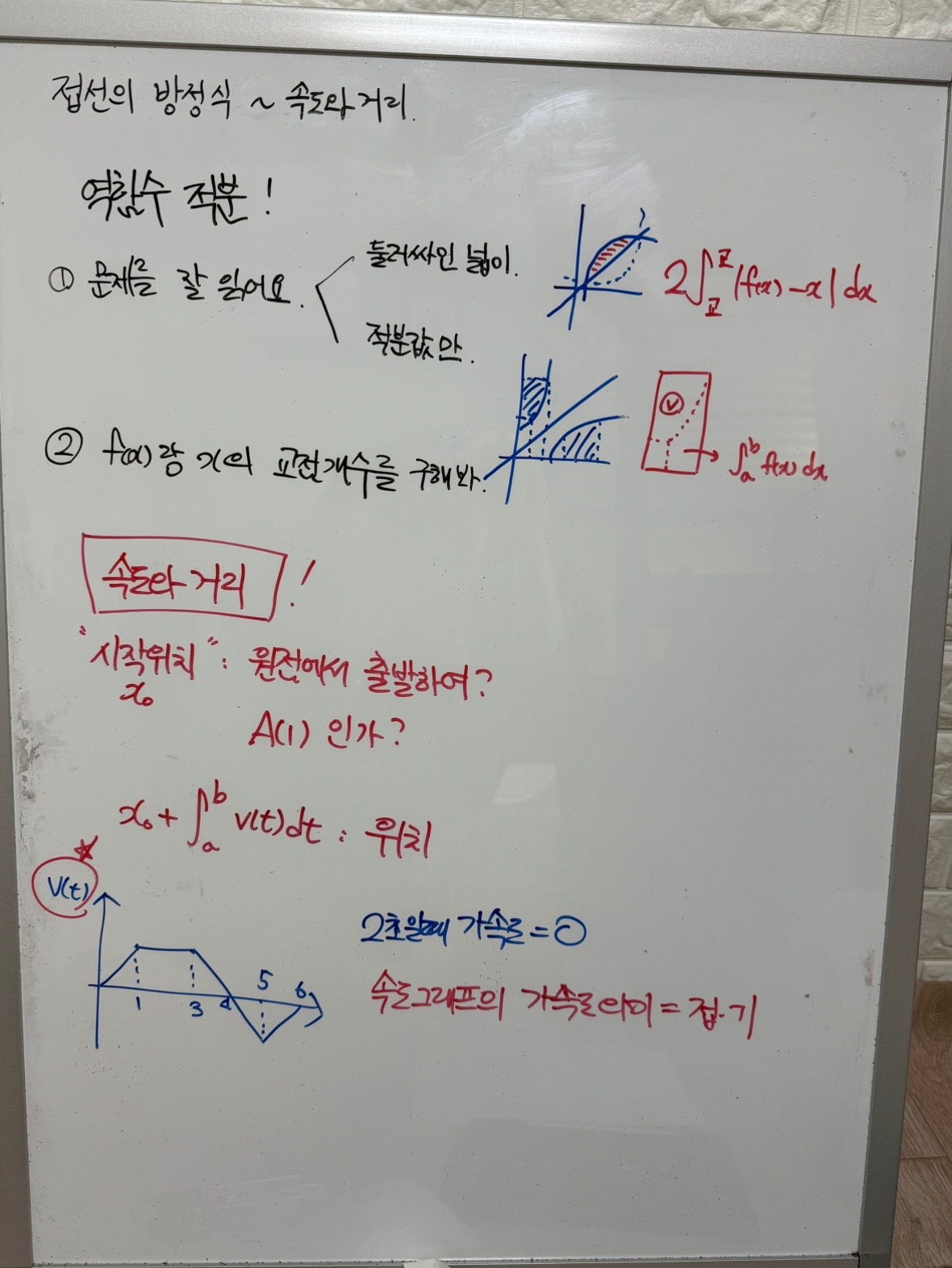 고등수학 전문과외 picture 0