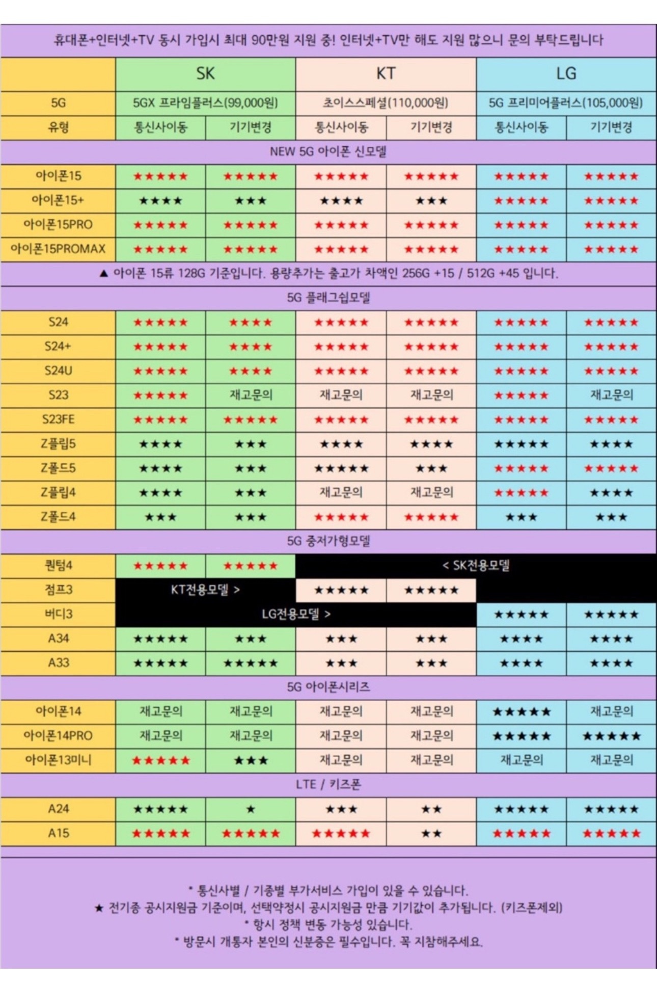 9월 막바지 휴대폰 대란시세표 🤩📱 | 전북특별자치도 전주시 덕진구 송천동1가 | 모바일기기 | 당근 비즈 소식