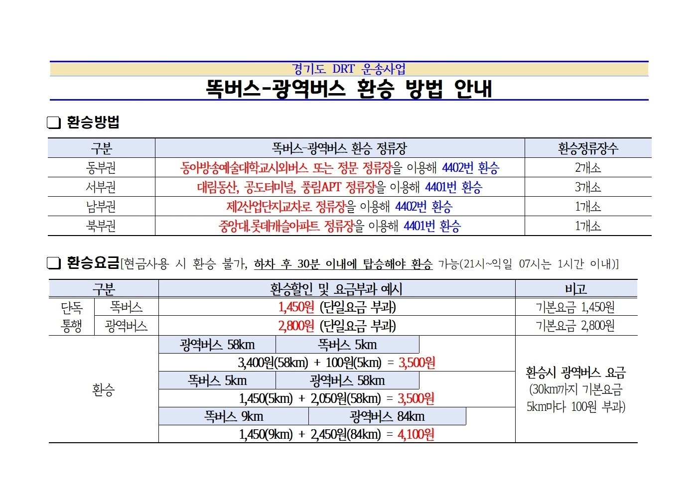 똑버스-광역버스 환승 안내 소식 (2)