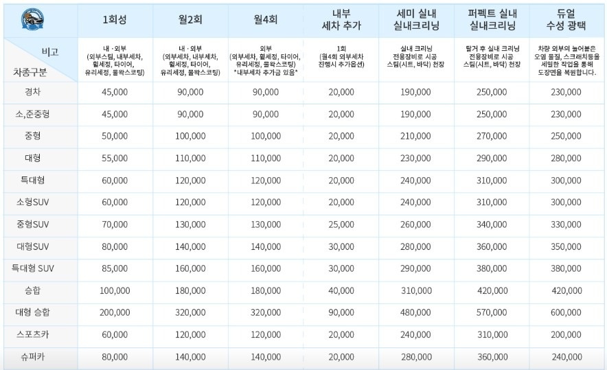 강동 출장세차 picture 1