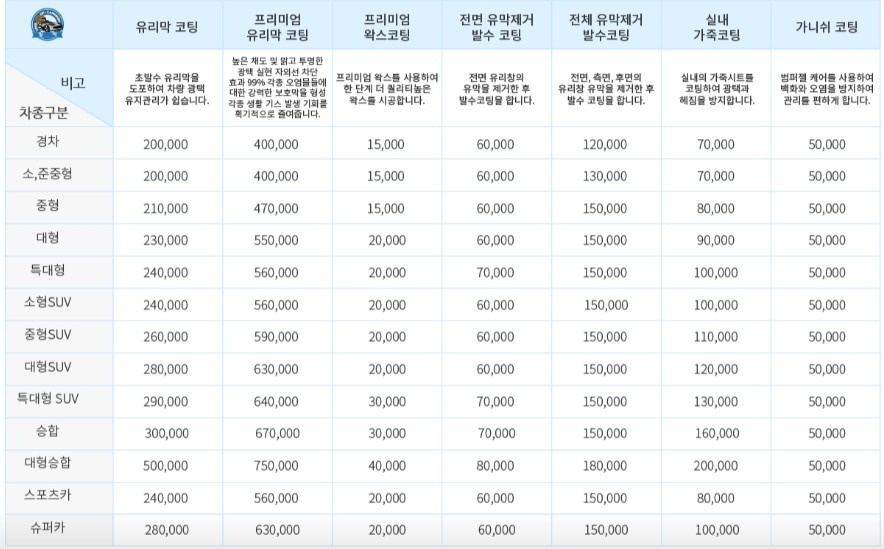 강동 출장세차 picture 2