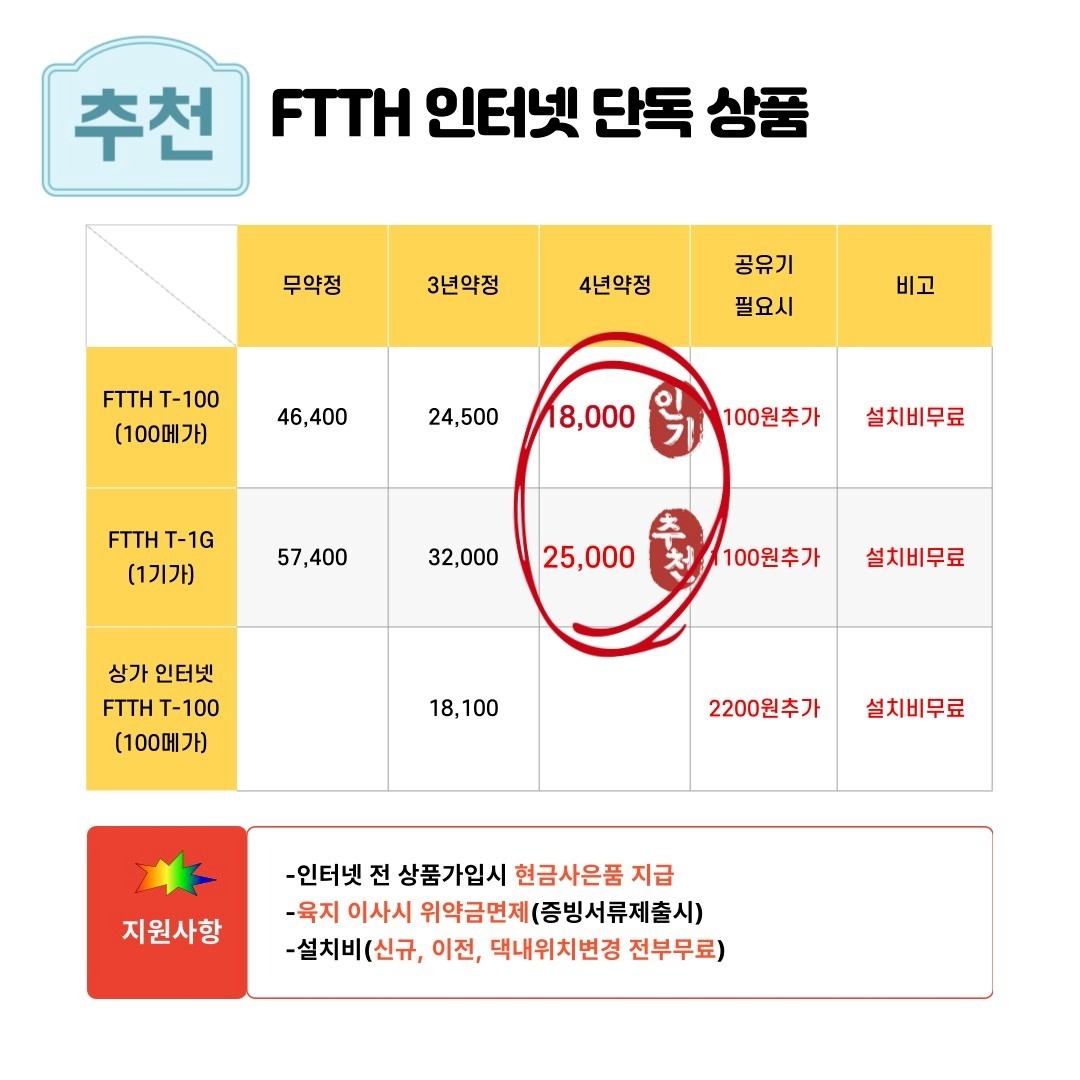 KCTV제주방송 본사영업팀 picture 5
