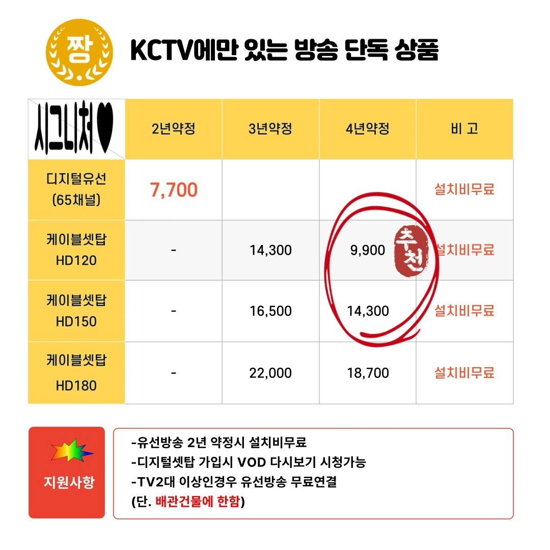 KCTV제주방송 본사영업팀 picture 6