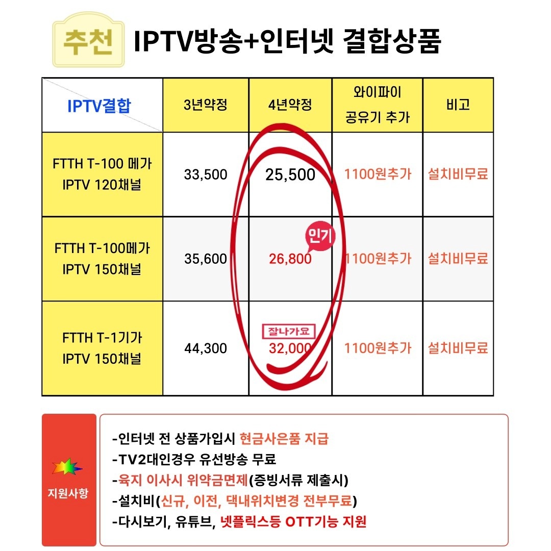 KCTV제주방송 본사영업팀 picture 7